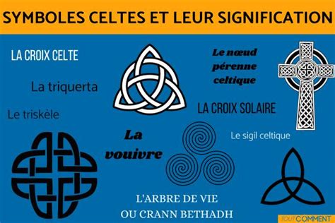 Symboles celtes et leur signification